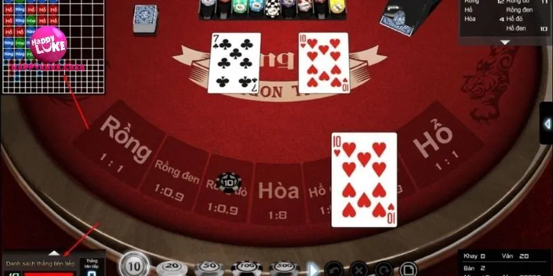 Tỷ lệ trả thưởng lớn không nên bỏ qua